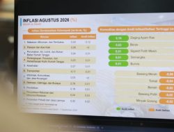 Pasokan Bawang Merah dan Tomat Tahan Inflasi Jabar pada Agustus 2026