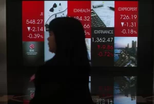 IHSG Awal Hari Ini adalah Masih Tertekan pada 6.874, Transaksi Awal Rp516,09 Miliar