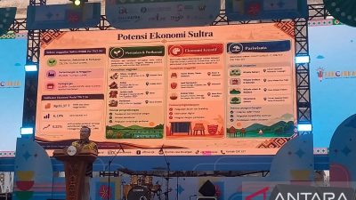 OJK Dorong Digitalisasi Pembiayaan UMKM dan Pertanian di Sulawesi Tenggara
