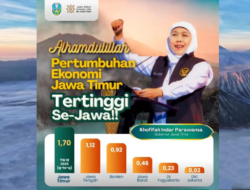 Ekonomi Jatim Triwulan III 2025 Tumbuh 1,70% (q-to-q), Gubernur Khofifah : Pertumbuhan Tertinggi se-Jawa