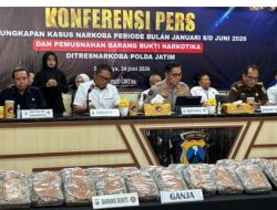 Jawa Timur Darurat Narkoba: Lebih dari 4 Ribu Tersangka Diringkus, Ribuan Kasus Diungkap dalam Operasi Skala Besar